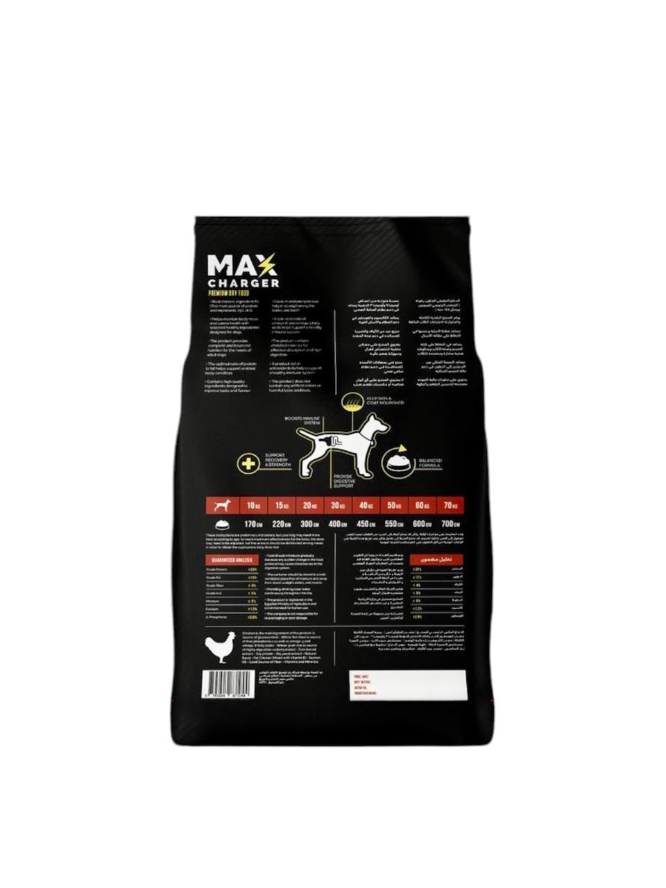 Max Charger Premium dry food for all breeds of dogs 15 K