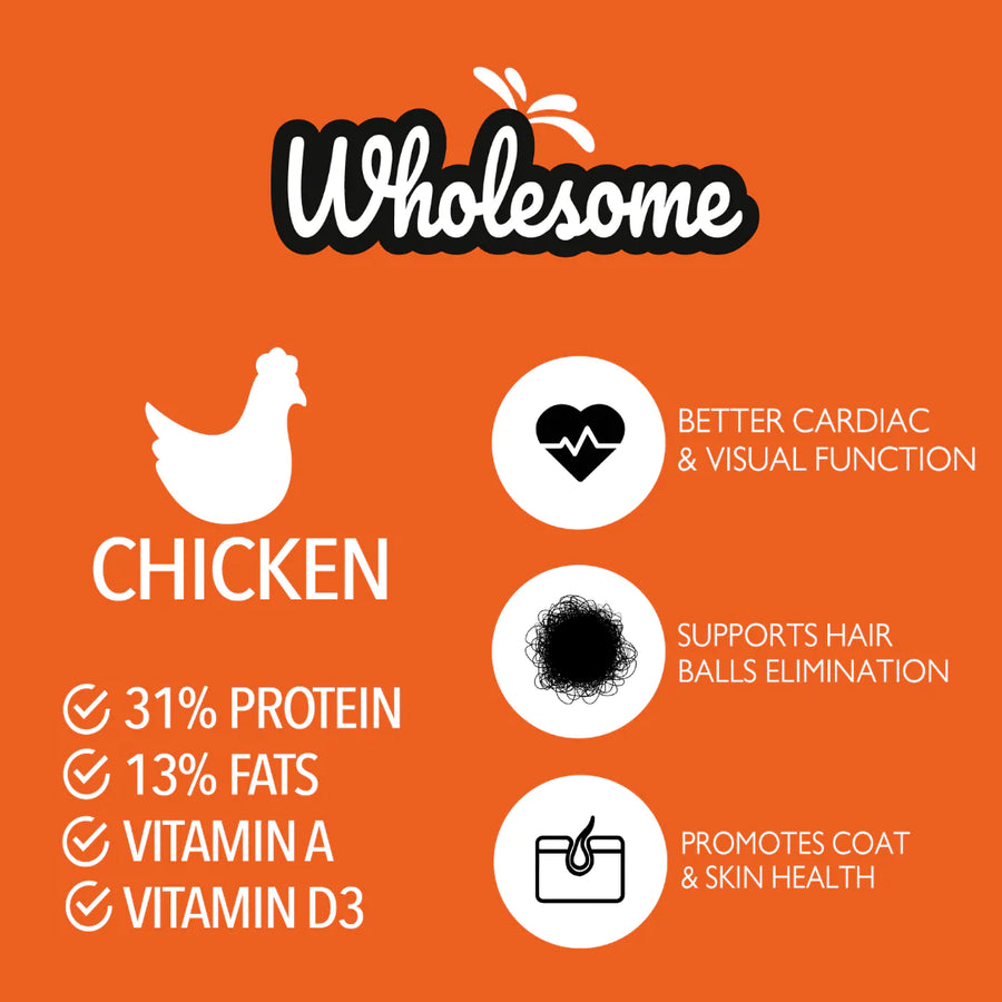 Legends Wholesome With Chicken For Adult Cats 10kg