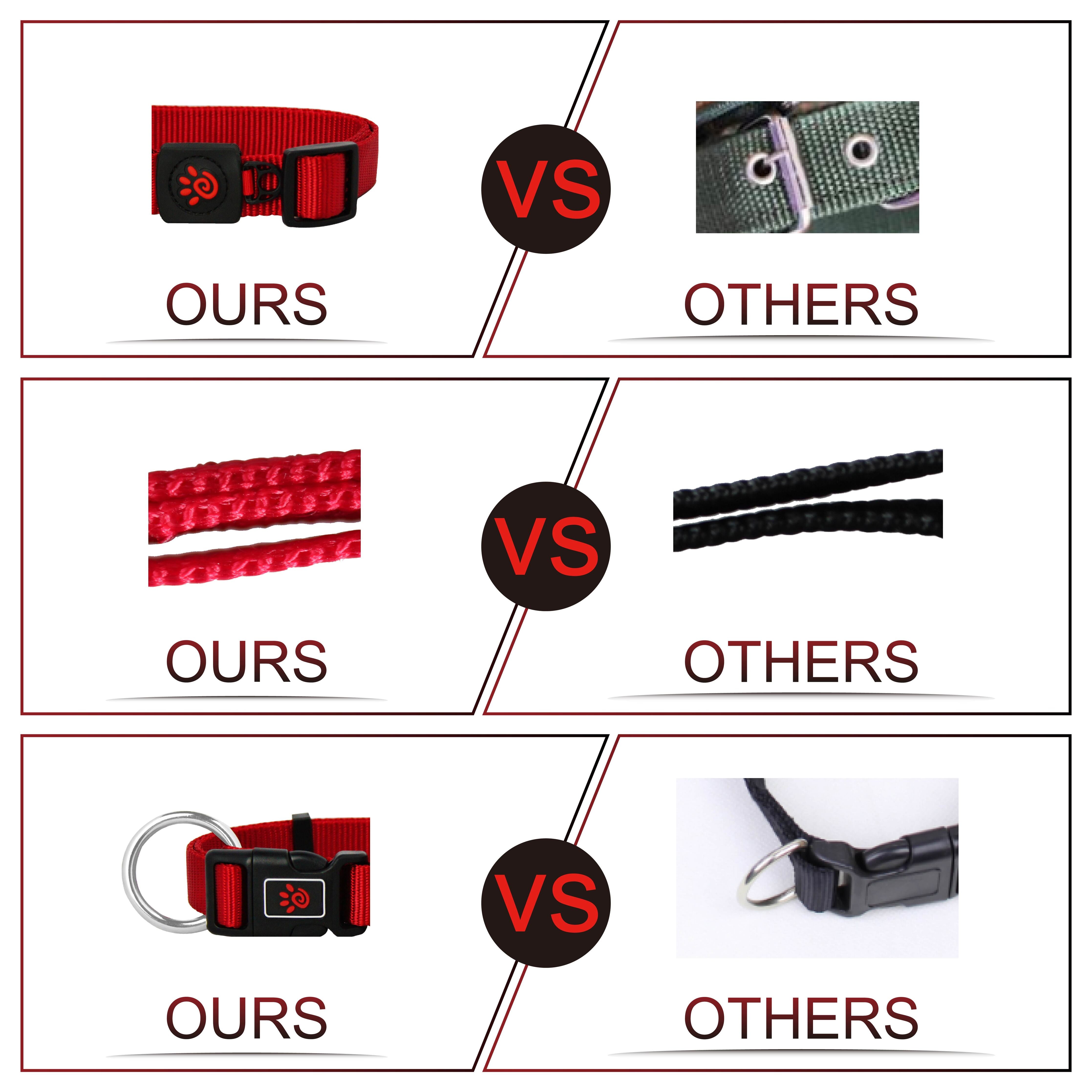 DOCO O-Ring Nylon Collar Medium