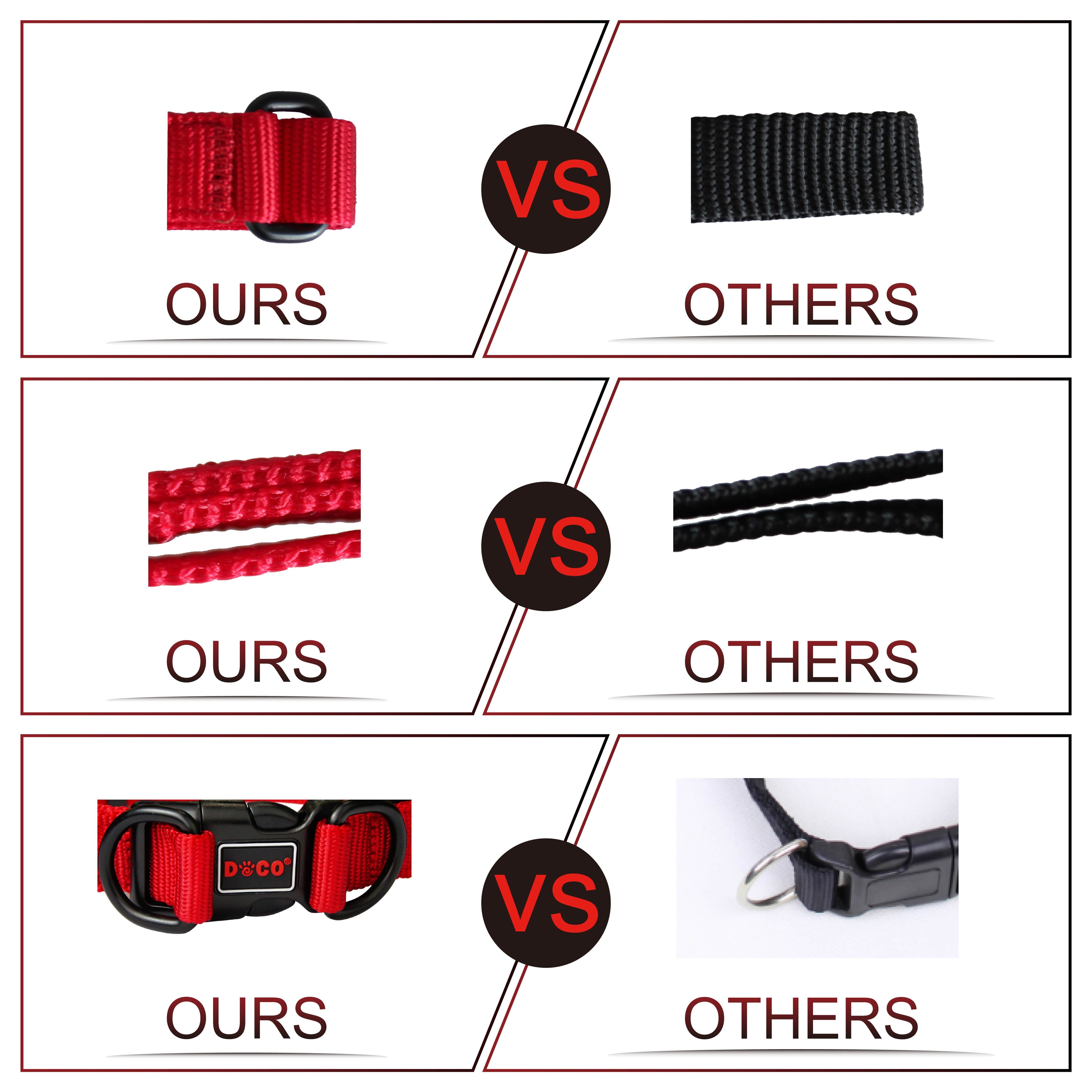 DOCO DD Collar Large