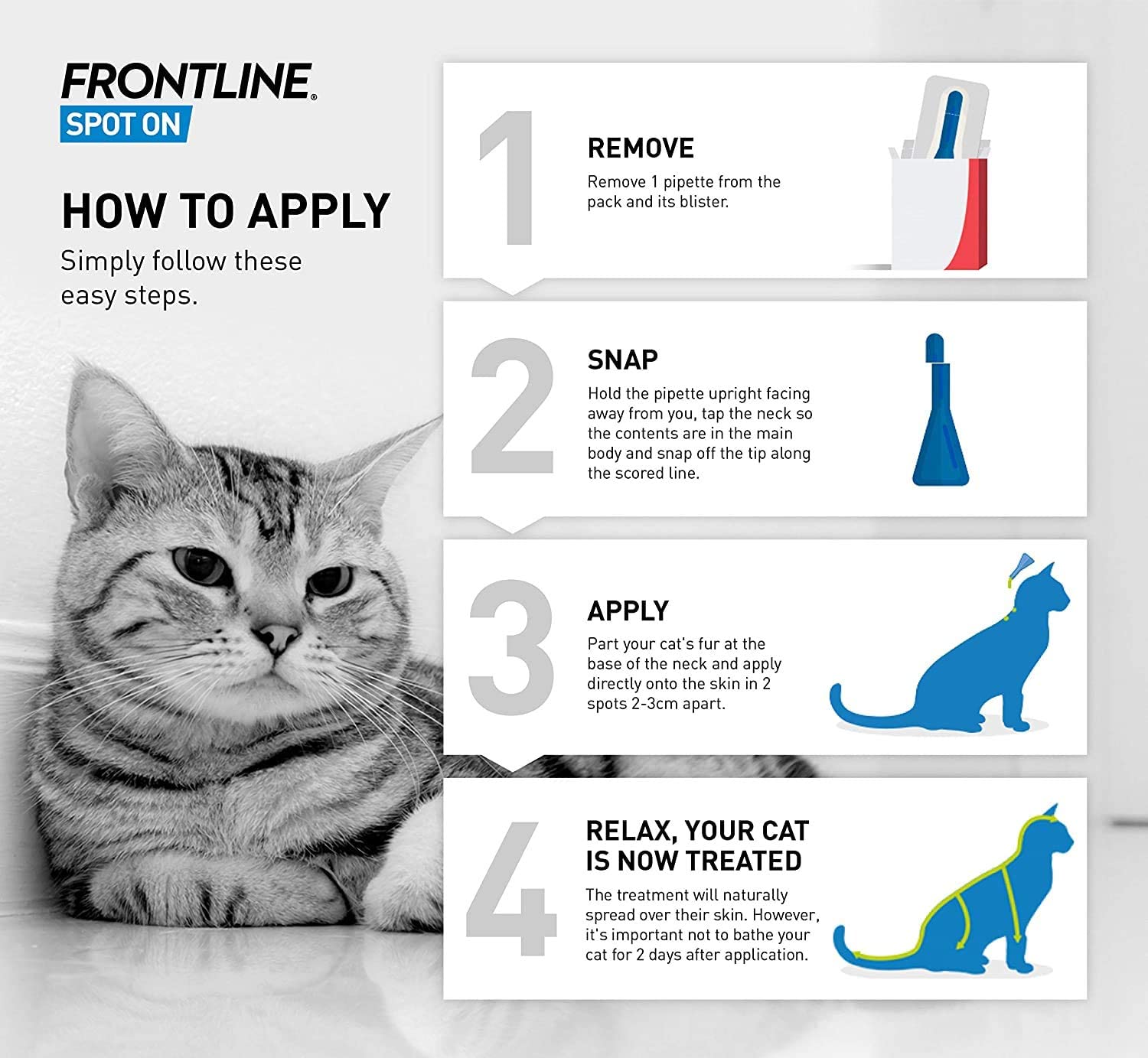 Frontline Combo Spot-On Cat X 1 Pipette