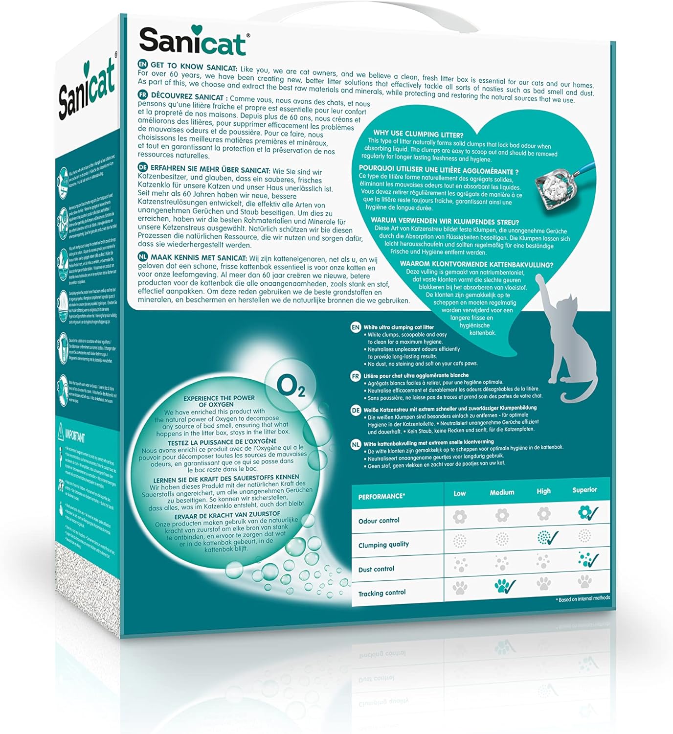 Sanicat Active White Fragrance Free (Unscented) - 10L