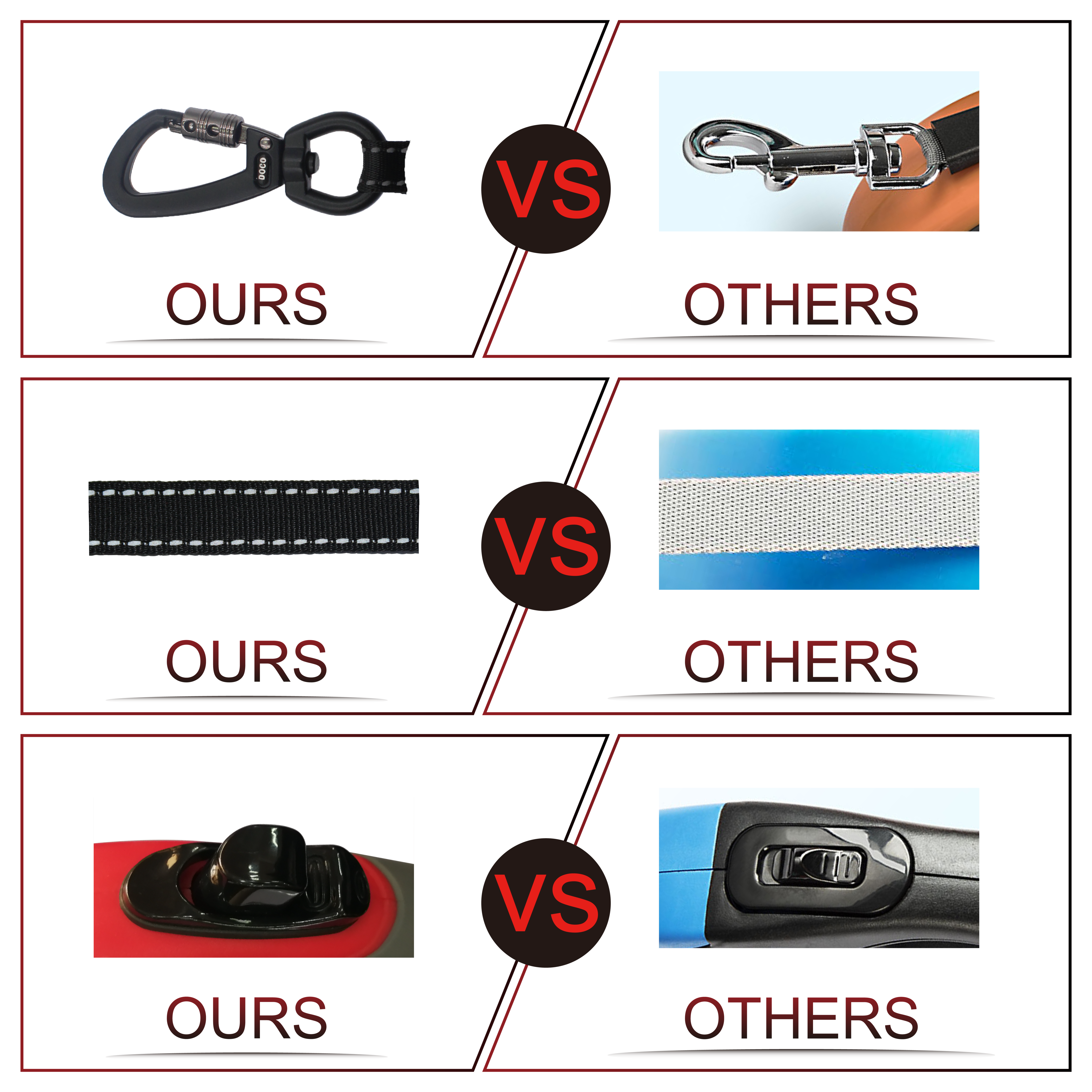 DOCO All Day Adventure Retractable Leash Large