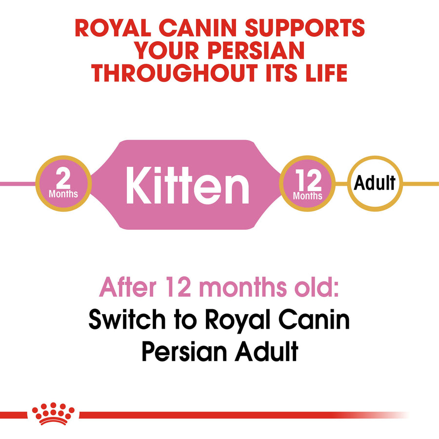 Royal Canin Persian Kitten Dry Food 2kg
