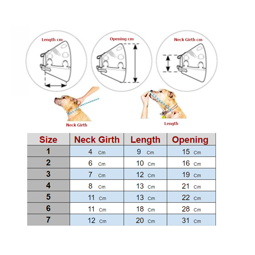 Scotch Elizabethan E-Collar Cone Adhesive Hook and Loop