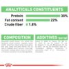 Royal Canin Mini Digestive Care Dry Food 3kg