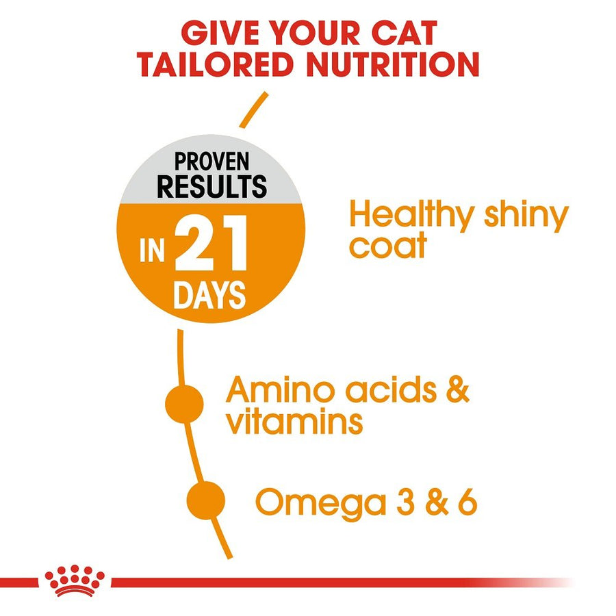 Royal Canin Hair&Skin Care Cat Dry Food 2kg