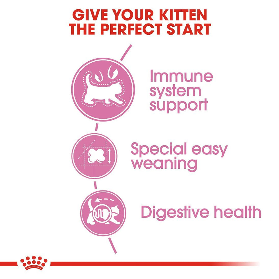 Royal Canin Mother&Babycat Dry Food 400g