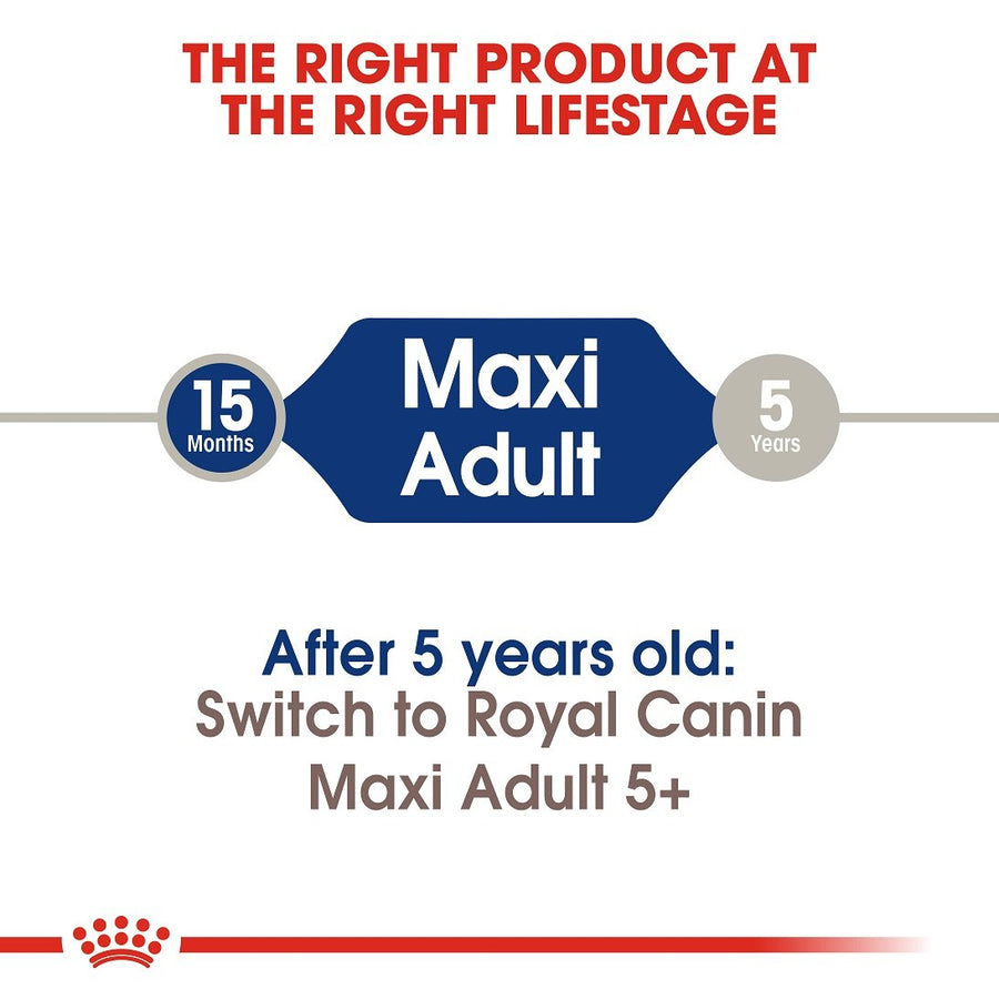 Royal Canin Maxi Adult Dry Food 15kg