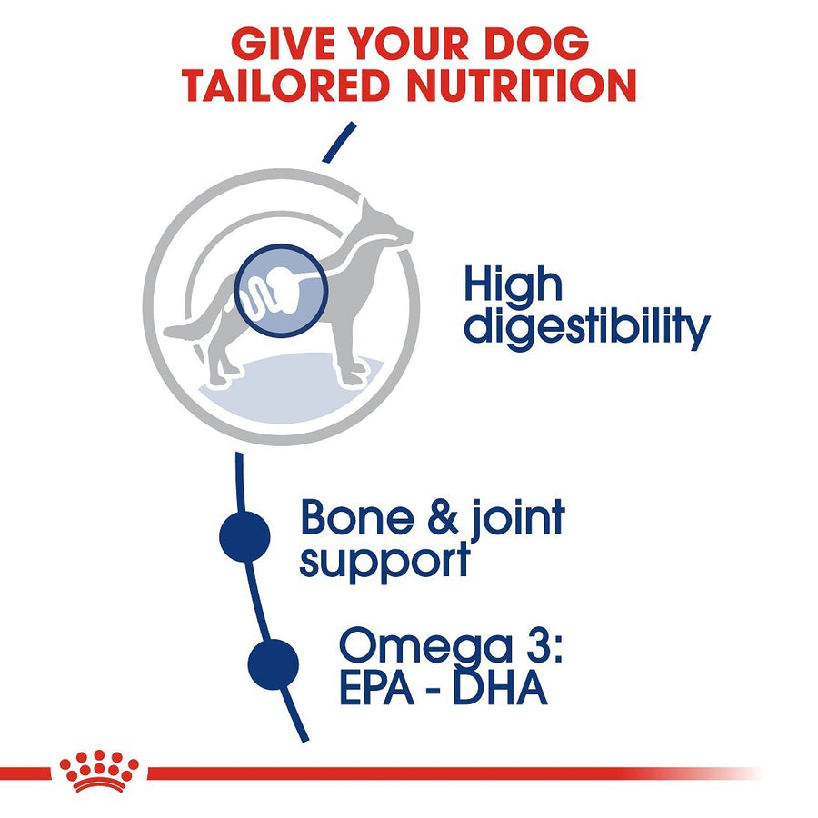 Royal Canin Maxi Adult Dry Food 15kg
