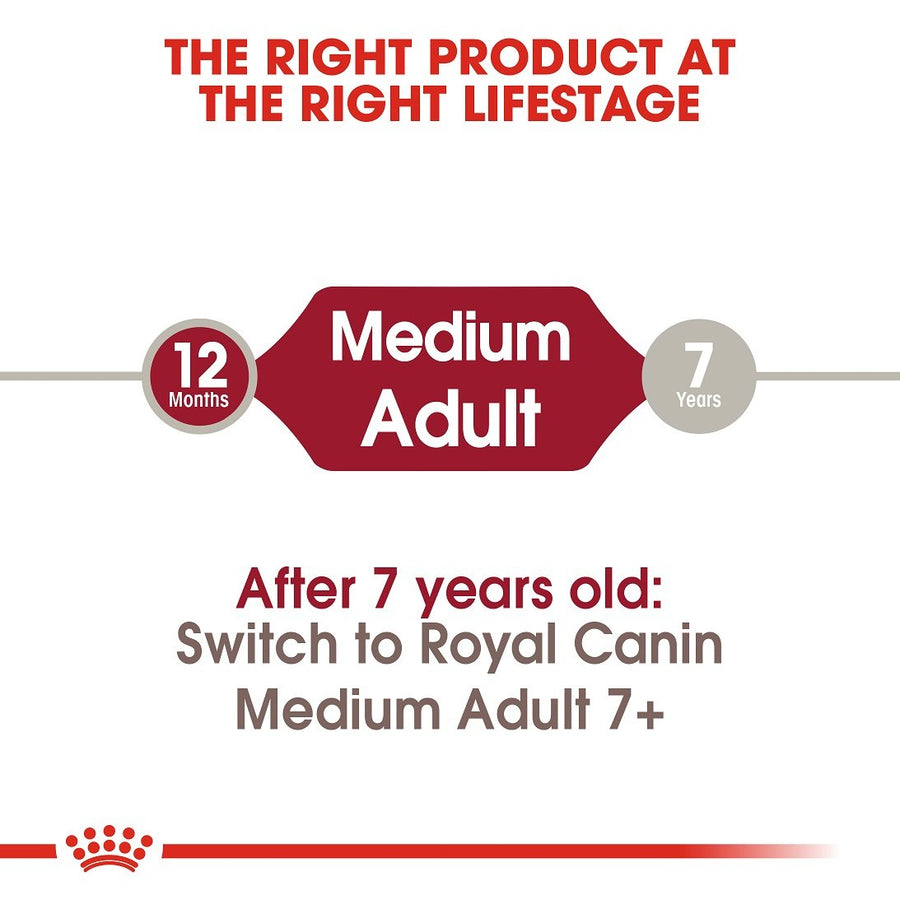 Royal Canin Medium Adult Dry Food 4kg