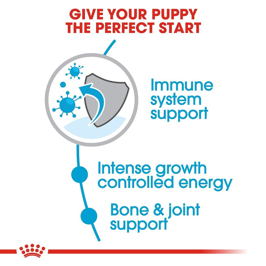 Royal Canin Giant Puppy Dry Food 3.5kg