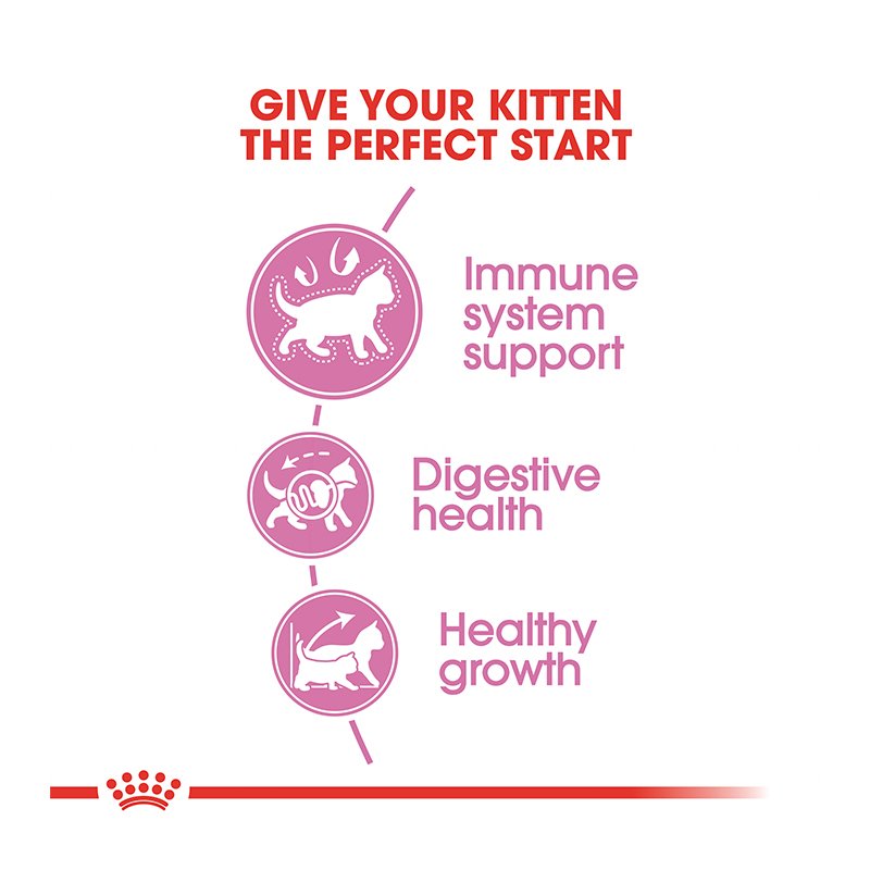 Royal Canin Kitten 2 KG