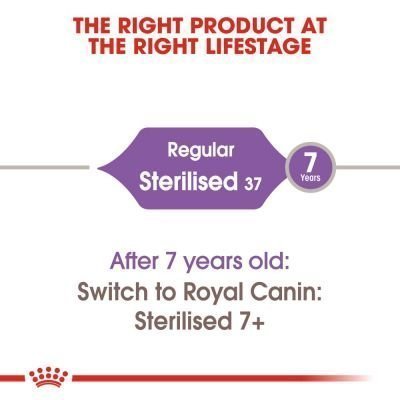 Royal Canin Sterilised Cat 2 KG