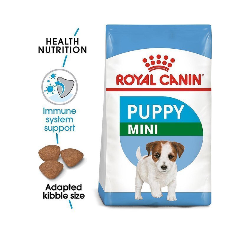 Royal Canin Mini Puppy Dry Food 2kg