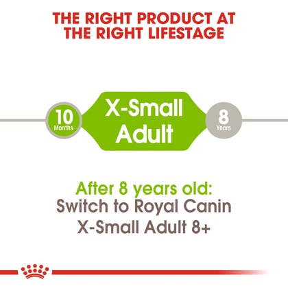 Royal Canin X-Small Adult Dry Food 1.5kg